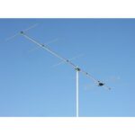 WY-207 Antenna Direttiva 144 MHz 7 El. 1200W