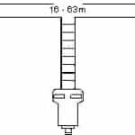 G5RV antenna dipolo a 4 bande 40 10m con balun