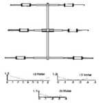 MOSLEY TA 33M Antenna Direttiva 3 Elementi bande 10-15-20 Metri