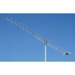 Antenna Direttiva UHF 430 MHz 23 Elementi