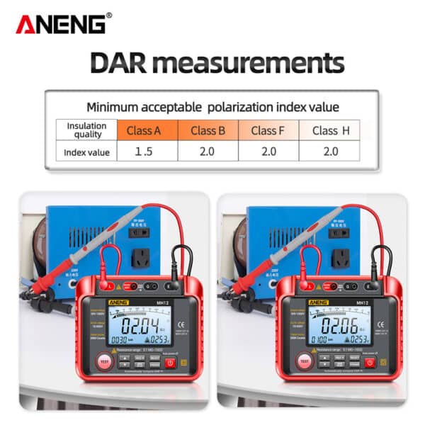 ANENG MH12 Multimetro Tester Digitale AC DC Amperometro Transistor LCD Megaohmmetro Voltmetro 14