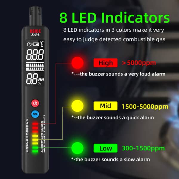 BSIDE X4A Tester Rilevatore Fughe di Gas temperatura umidità dell'aria portatile per GPL Gas Propano Metano Butano con 8 indicatori LED 4