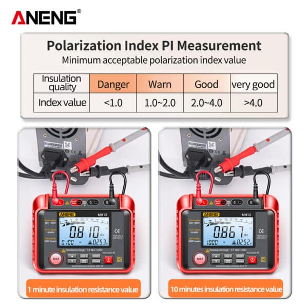 ANENG MH12 Multimetro Tester Digitale AC DC Amperometro Transistor LCD Megaohmmetro Voltmetro 13