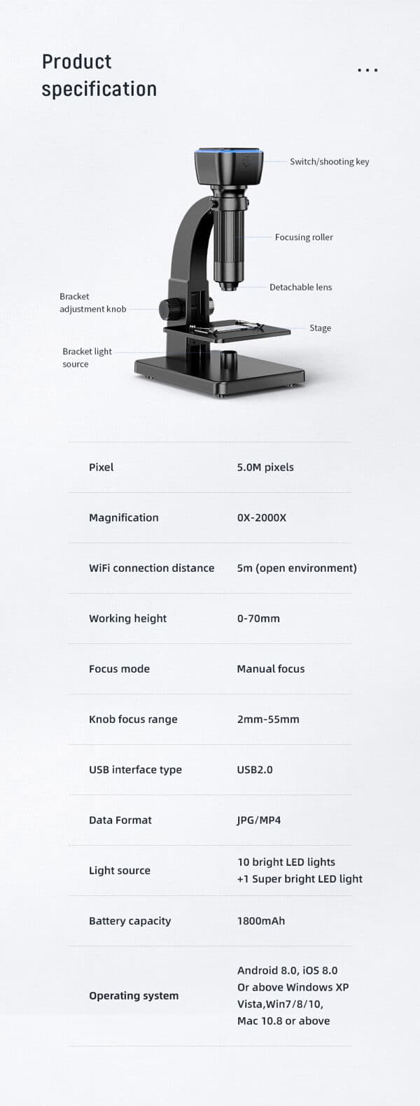 315W Microscopio Digitale Professionale a Doppia Lente HD 2000X WIFI, USB, per Saldatura, Funziona con Android, IOS e PC 17