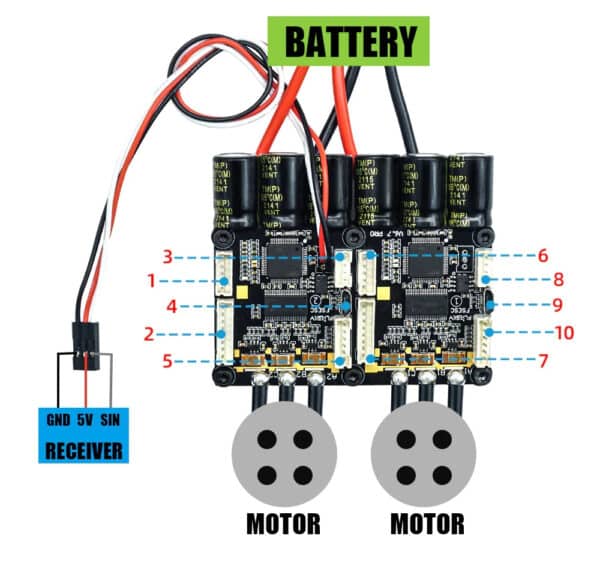 Flipsky Dual Mini FSESC6.7 Pro 140A con Dissipatore di Calore in Alluminio 8