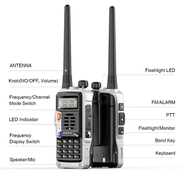 BaoFeng UV-S9 Plus Ricetrasmettitore Portatile Tri-Band 10W VHF UHF 8