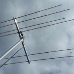 InnovAntennas 4m e 6m 6 Elementi Doppia Banda Direttiva HF Yagi