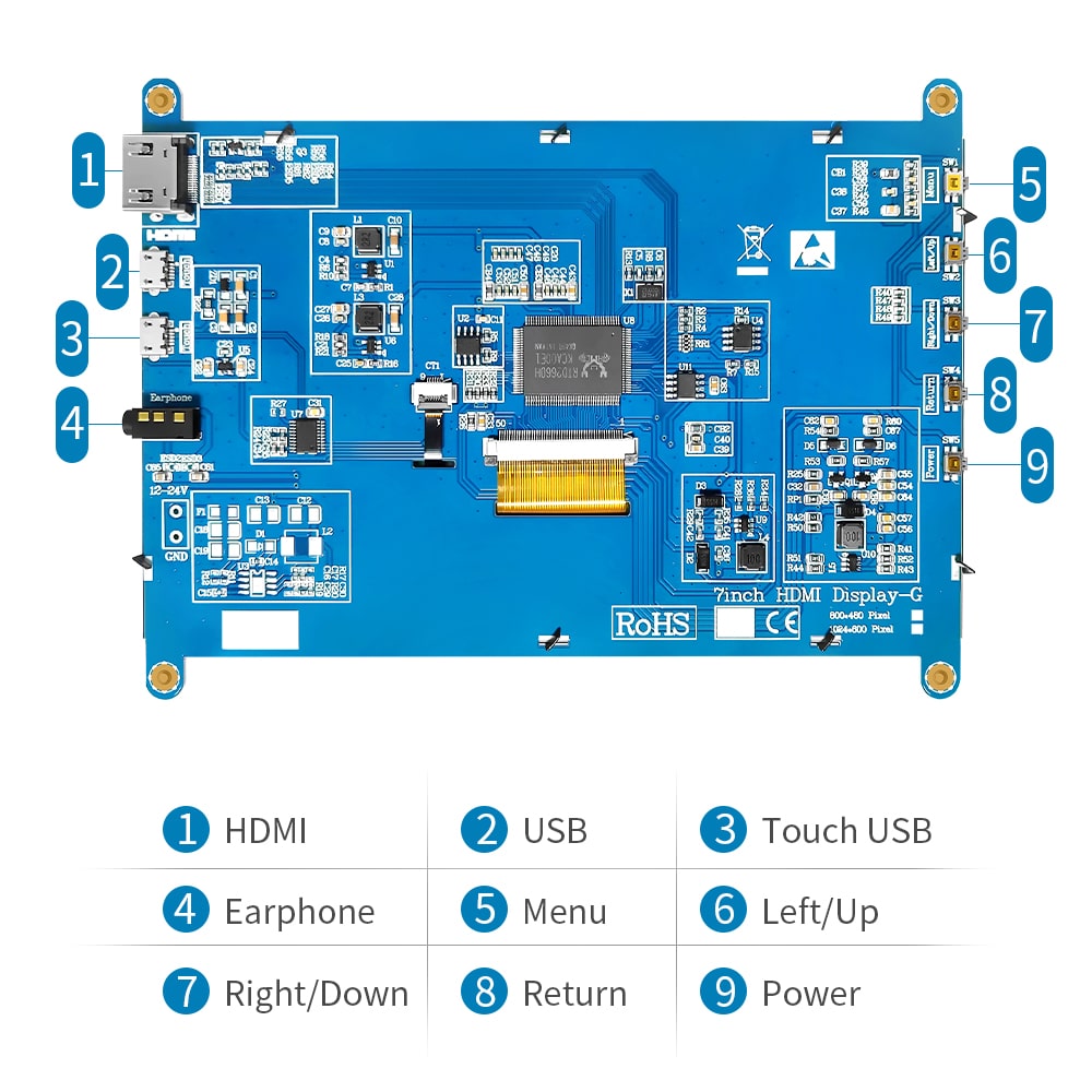 Monitor touchscreen portatile da 7 pollici per Raspberry Pi 4, display –