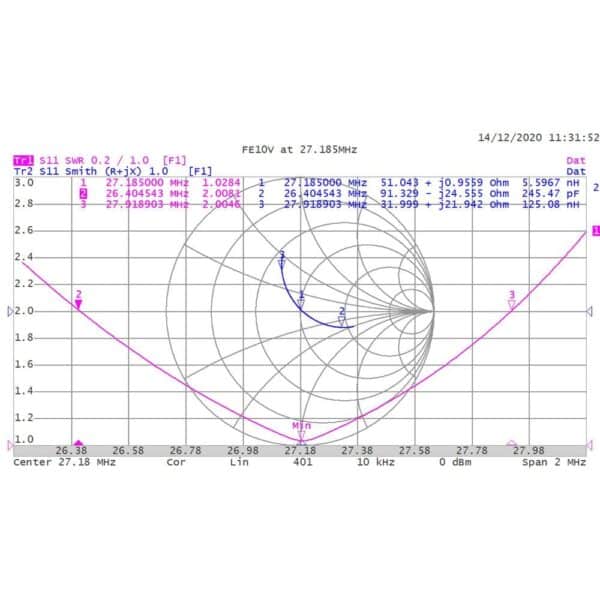 Grazioli FE10V Antenna Verticale 5/8, 26-30MHz, 5kW