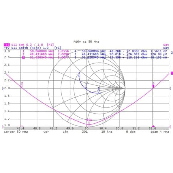 Grazioli FE6V 5/8, 50-54MHz, Antenna Verticale 6m 2kW