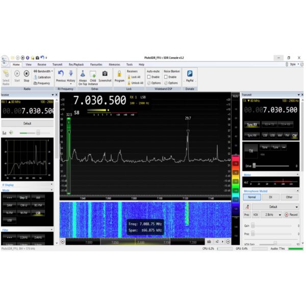 DXpatrol Charon HF Transverter per Adalm-Pluto