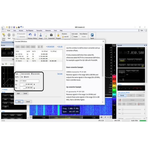 DXpatrol Charon HF Transverter per Adalm-Pluto