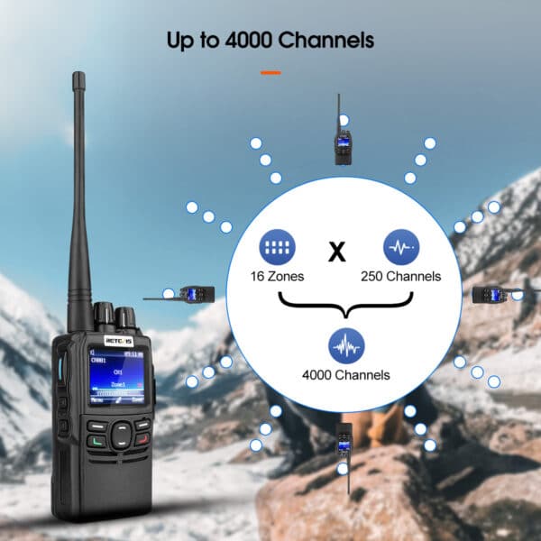 RETEVIS RB22 5W DMR UHF Mono Banda 400-480MHz 4000CH Digitale e Analogico