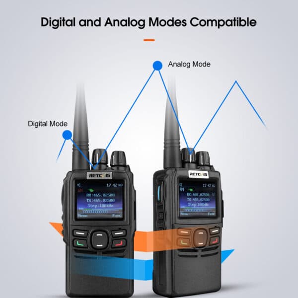 RETEVIS RB22 5W DMR UHF Mono Banda 400-480MHz 4000CH Digitale e Analogico