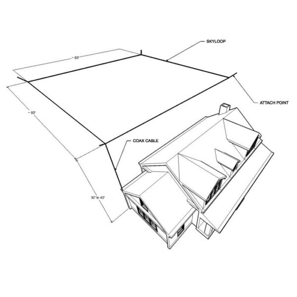 Chameleon SKYLOOP Antenna Dipolo Loop