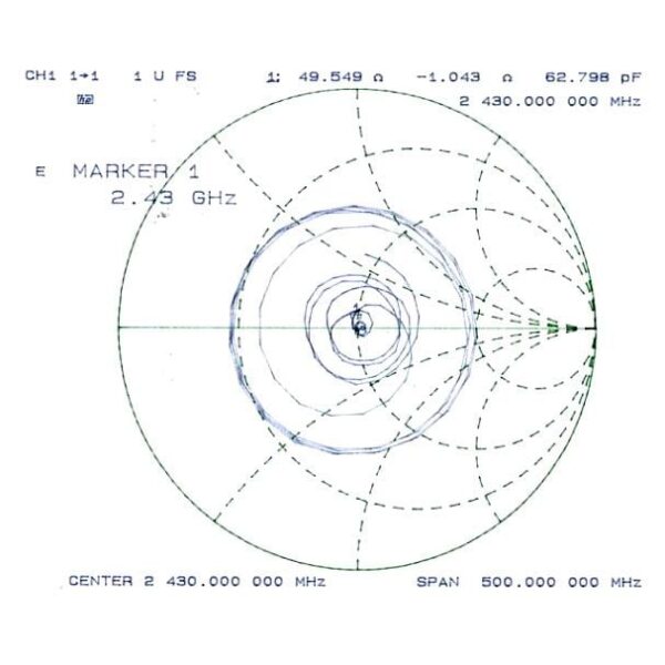 I0JXX Antenna Direttiva 18JXX13 18 Elementi SHF 2320 MHz