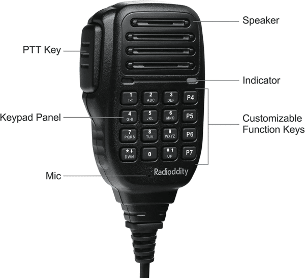 Veicolare DMR Radioddity DB25-D Dual Band