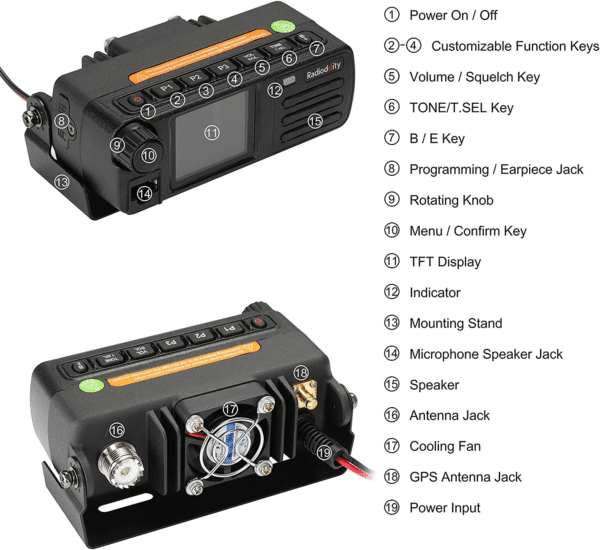 Veicolare DMR Radioddity DB25-D Dual Band