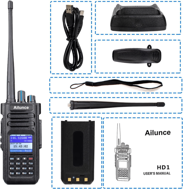 Retevis Ailunce HD1 DMR 10W GPS