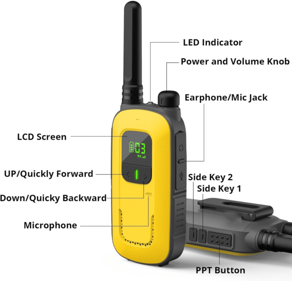 Radioddity PR-T3 PMR