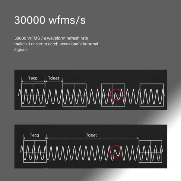 Rigol DS1074Z-S plus Oscilloscopio Digitale, 4Ch, 70MHz