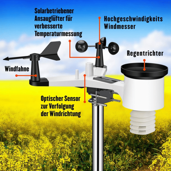 Sainlogic Stazione Meteorologica Wireless Professionale