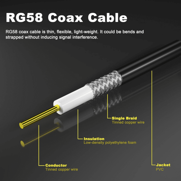 Cavo Coassiale RG58 Intestato 5M PL-259