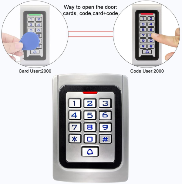 Retekess T-AC04 Tastiera Controllo Accessi