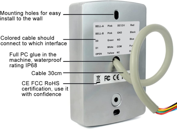 Retekess T-AC04 Tastiera Controllo Accessi