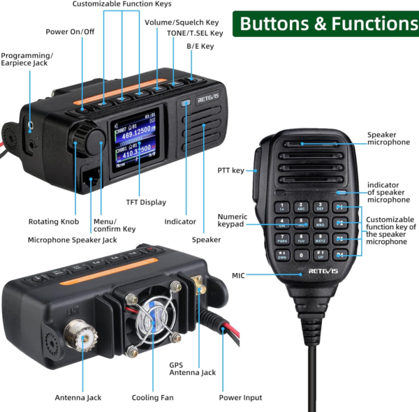 Retevis RT73 Ricetrasmettitore DMR Veicolare Dual Band