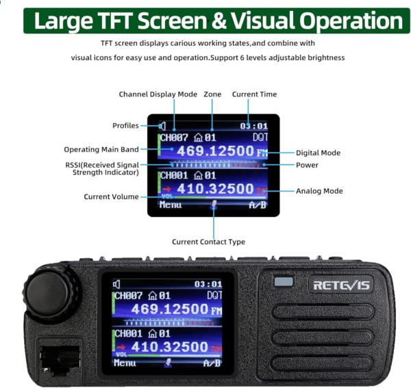 Retevis RT73 Ricetrasmettitore DMR Veicolare Dual Band