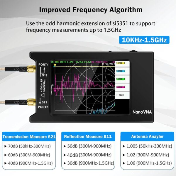 NanoVNA H4 Analizzatore d’antenna V4.3 10KHz-1.5 GHz